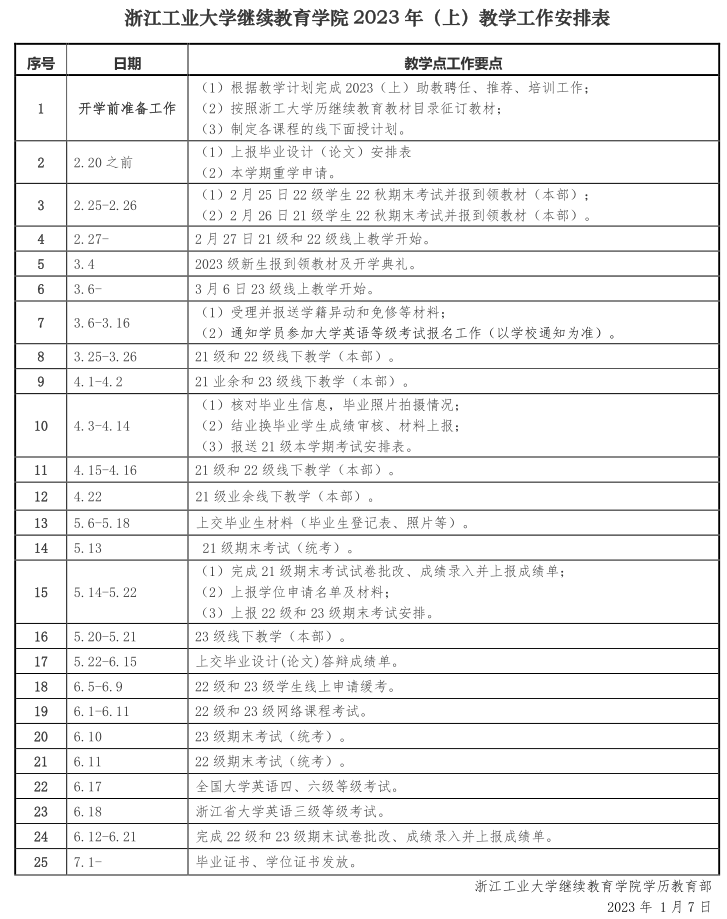 买球赛的正规网站2023年（上）教学工作安排表.png